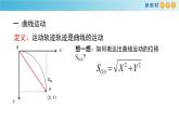 5.1 曲线运动 课件（1）-人教版高中物理必修第二册(共20张PPT)-人教版高中物理必修第二册