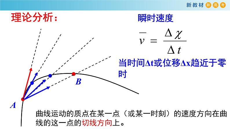 5.1 曲线运动 课件（1）-人教版高中物理必修第二册(共20张PPT)-人教版高中物理必修第二册08