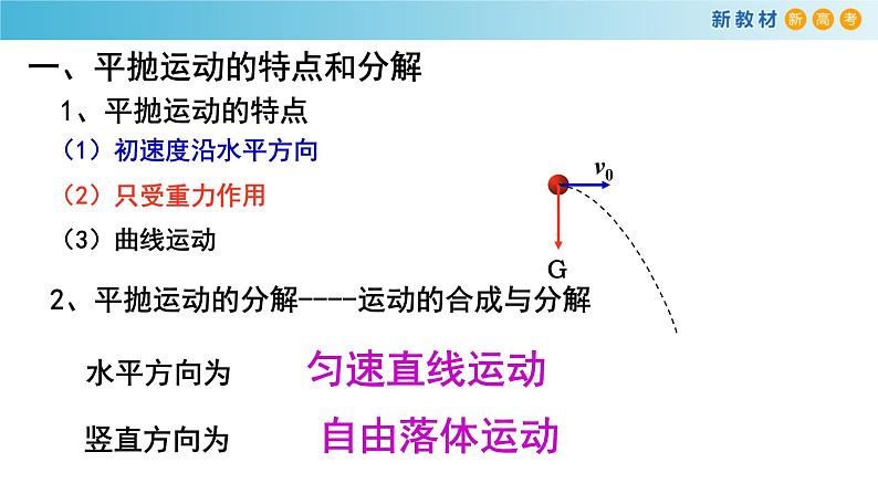 5.4 抛体运动的规律 课件（1）-人教版高中物理必修第二册(共26张PPT)03