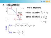 5.4 抛体运动的规律 课件（1）-人教版高中物理必修第二册(共26张PPT)