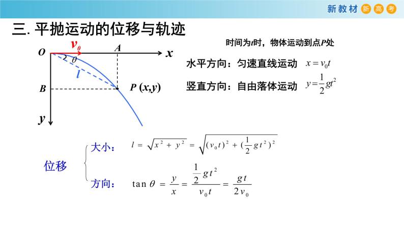 5.4 抛体运动的规律 课件（1）-人教版高中物理必修第二册(共26张PPT)06