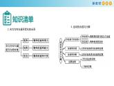 第五章 抛体运动章末复习 课件（2）-人教版高中物理必修第二册(共46张PPT)