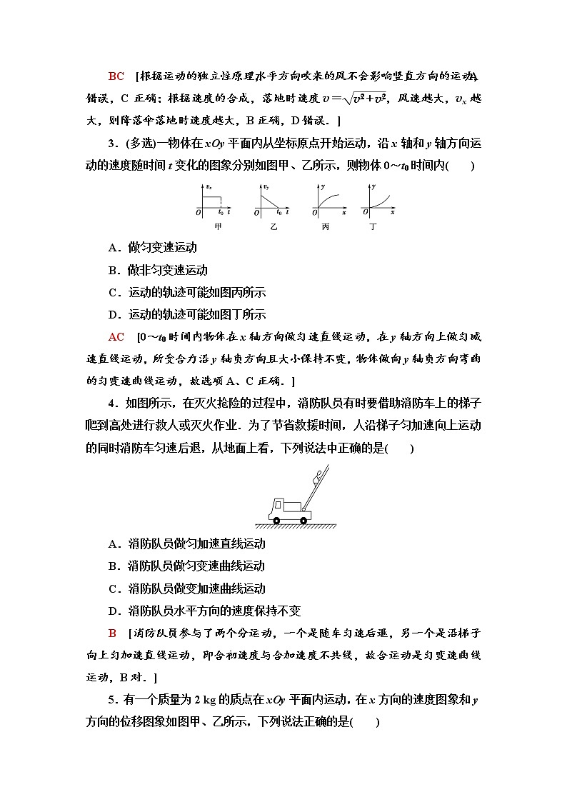 人教版（2019）高中物理必修第二册课时分层作业2 运动的合成与分解第2页