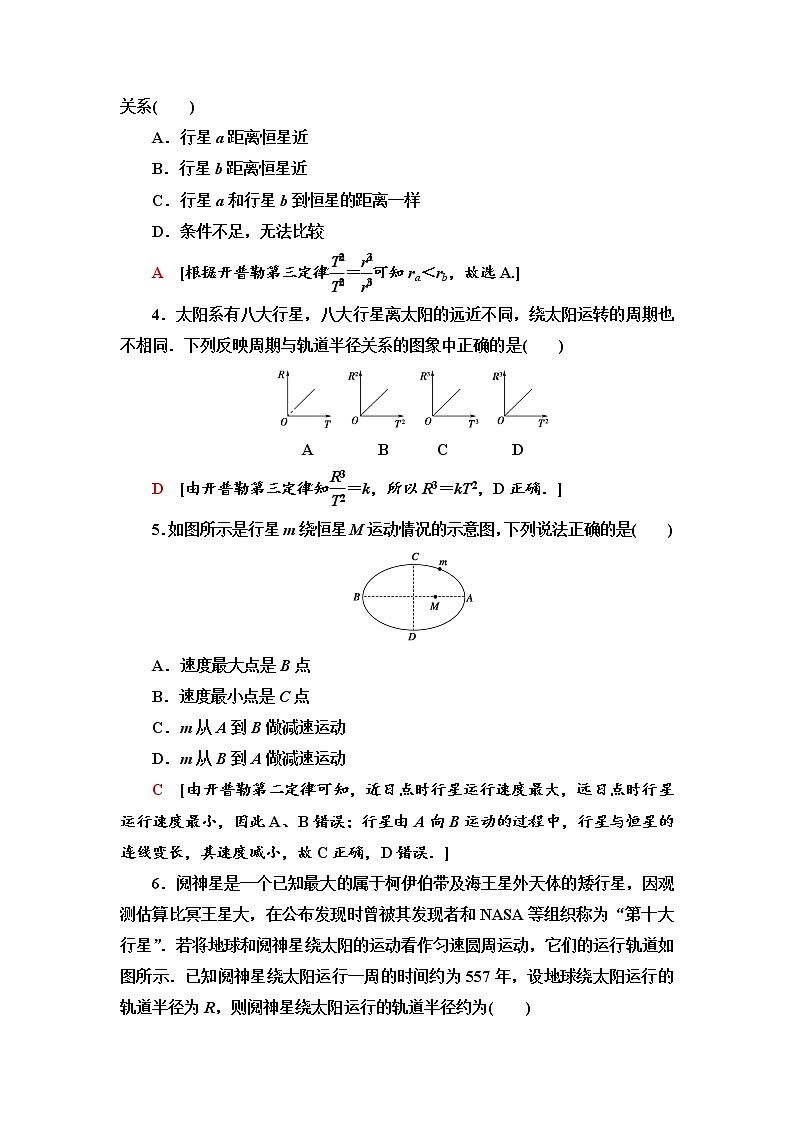 人教版（2019）高中物理必修第二册课时分层作业8 行星的运动第2页