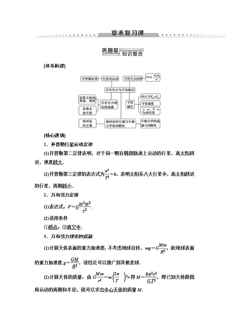 人教版（2019）高中物理必修第二册第7章 章末复习检测01