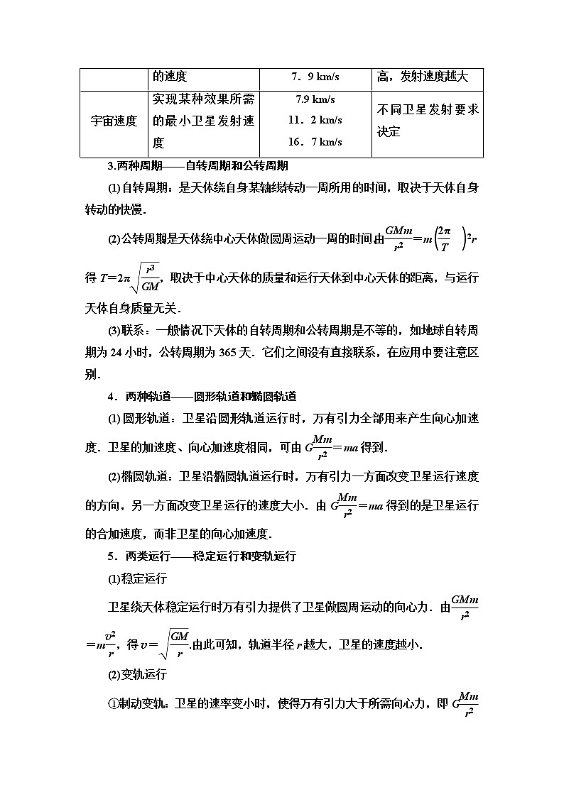 人教版（2019）高中物理必修第二册第7章 章末复习检测03