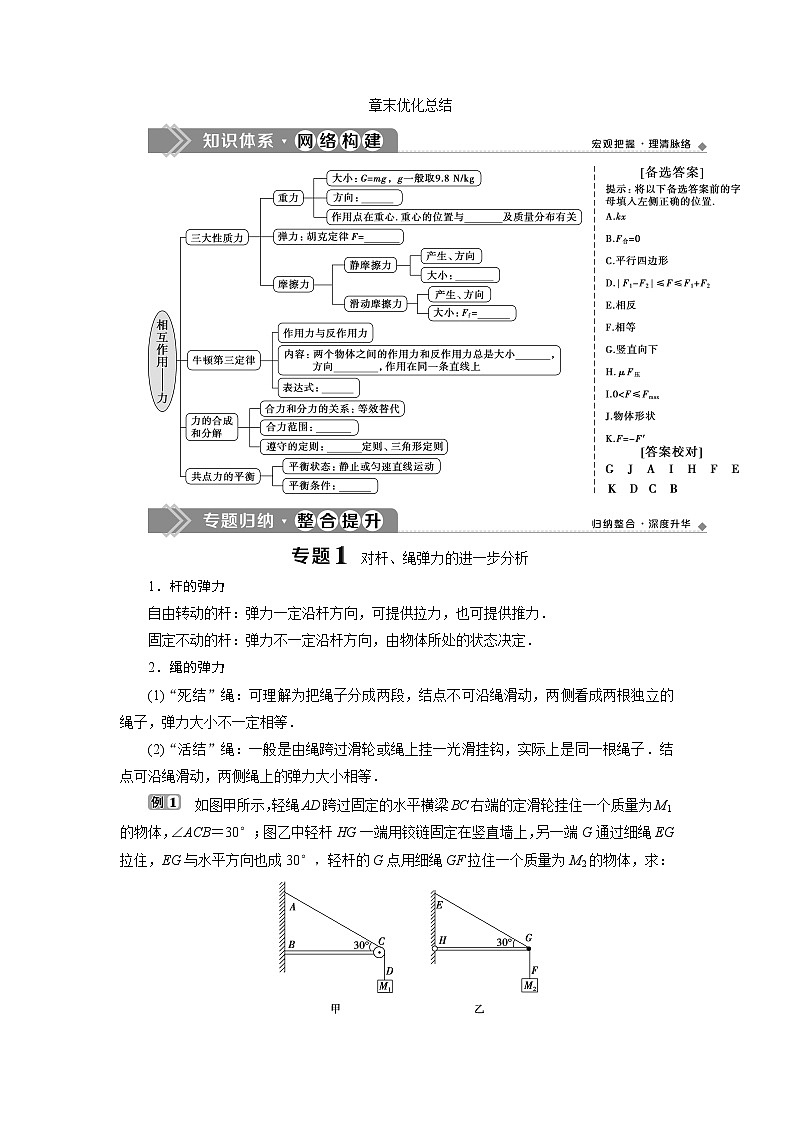人教版（2019）高中物理必修第一册第三章6 章末优化总结 学案01