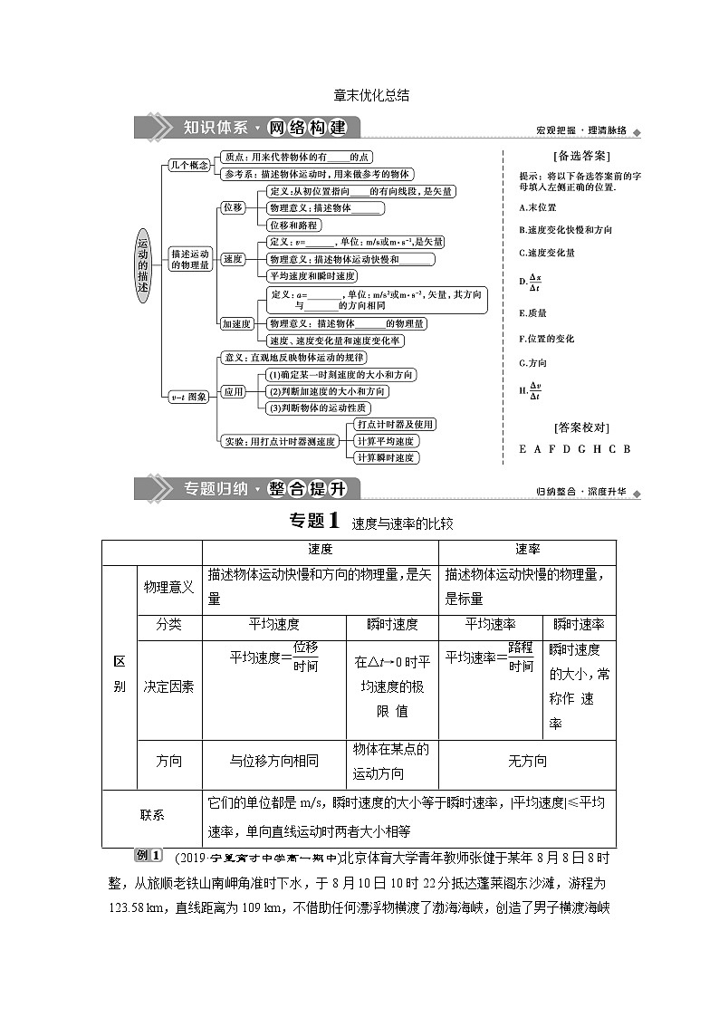 人教版（2019）高中物理必修第一册第一章5 章末优化总结第1页
