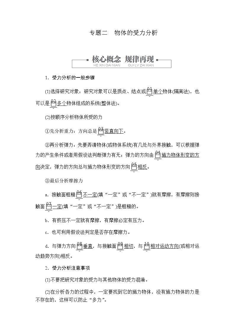 人教版（2019）高中物理必修第一册专题二物体的受力分析01