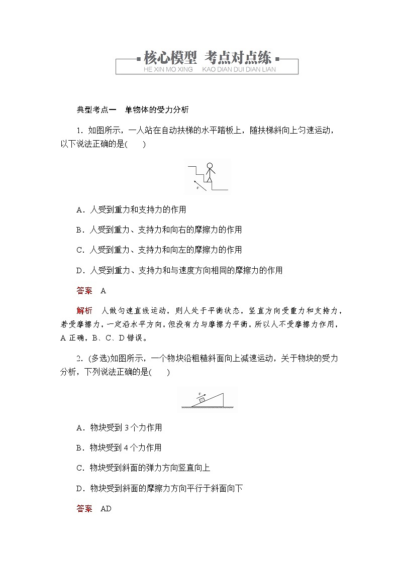 人教版（2019）高中物理必修第一册专题二物体的受力分析03