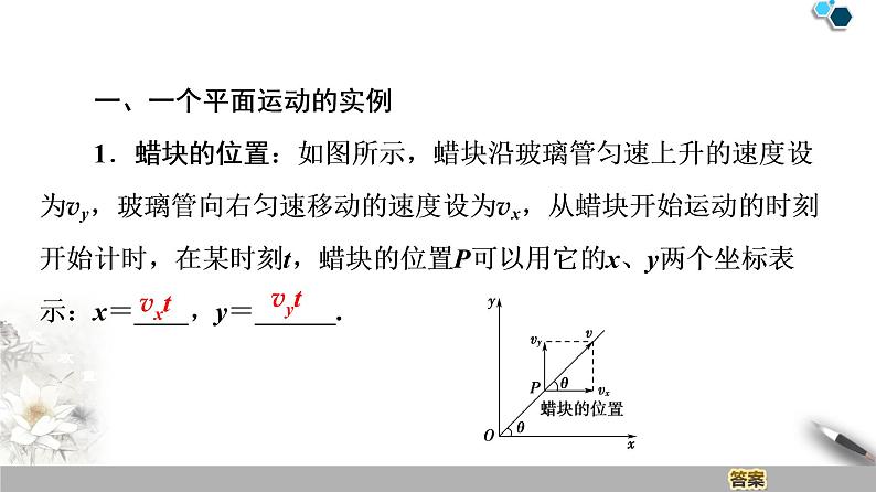 人教版（2019）高中物理必修第二册课件第5章 2．运动的合成与分解04