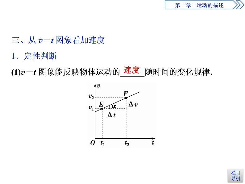人教版（2019）高中物理必修第一册第一章4 第4节　速度变化快慢的描述——加速度 课件05