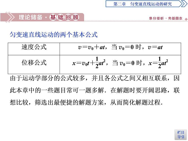 人教版（2019）高中物理必修第一册第二章4 习题课　匀变速直线运动的推论(一)第2页