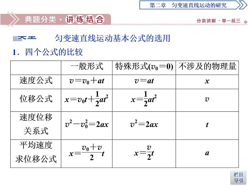 人教版（2019）高中物理必修第一册第二章4 习题课　匀变速直线运动的推论(一)第3页