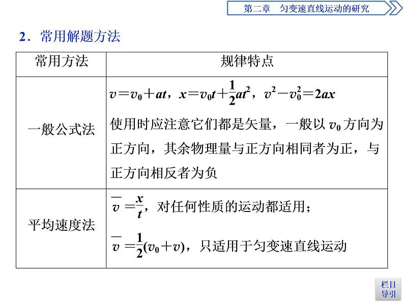 人教版（2019）高中物理必修第一册第二章7 章末优化总结 课件04