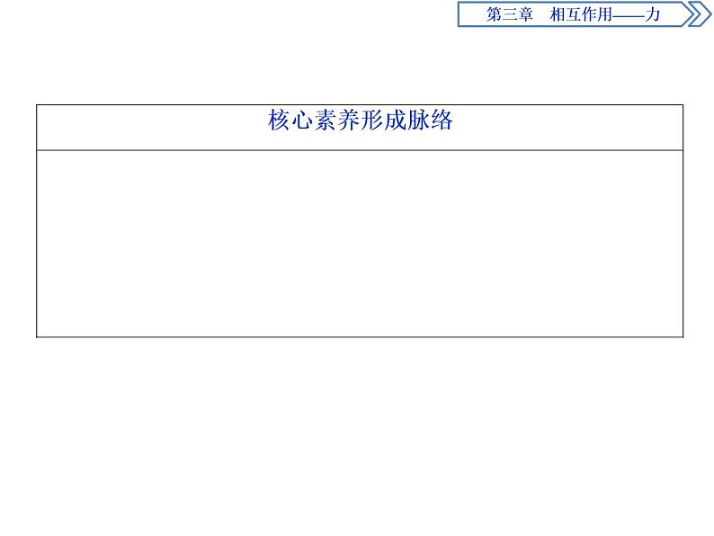 人教版（2019）高中物理必修第一册第三章3 第3节　牛顿第三定律第3页