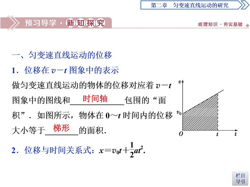 人教版（2019）高中物理必修第一册第二章3 第3节　匀变速直线运动的位移与时间的关系 课件04