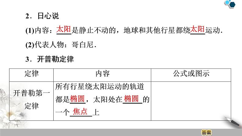 人教版（2019）高中物理必修第二册 第7章 1．行星的运动第5页
