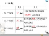 人教版（2019）高中物理必修第二册 第7章 4．宇宙航行 课件