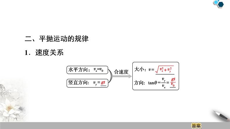 人教版（2019）高中物理必修第二册模块复习课 课件06