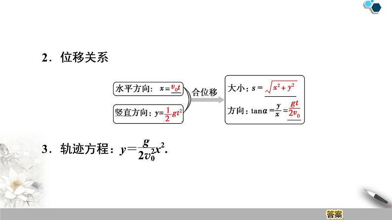 人教版（2019）高中物理必修第二册模块复习课 课件07