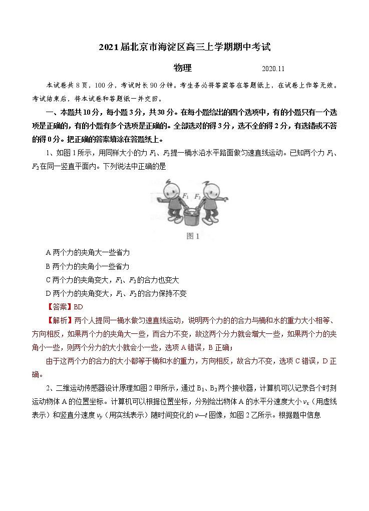 北京市海淀区2021届高三上学期期中考试 物理(含答案)01