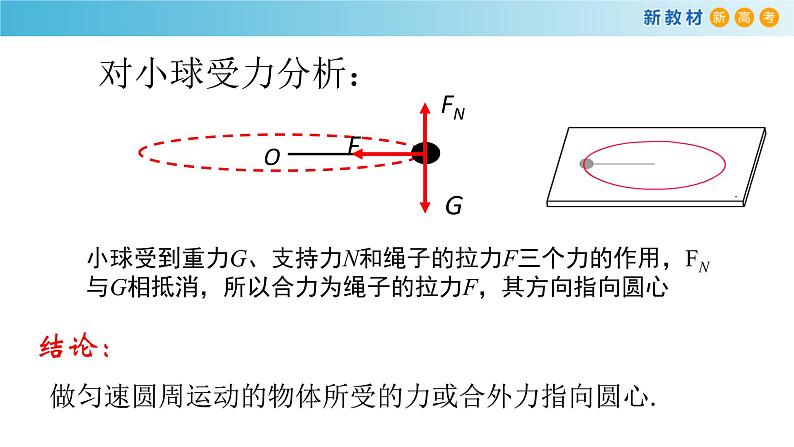 6.3向心加速度（人教版）课件（1）-人教版高中物理必修第二册05