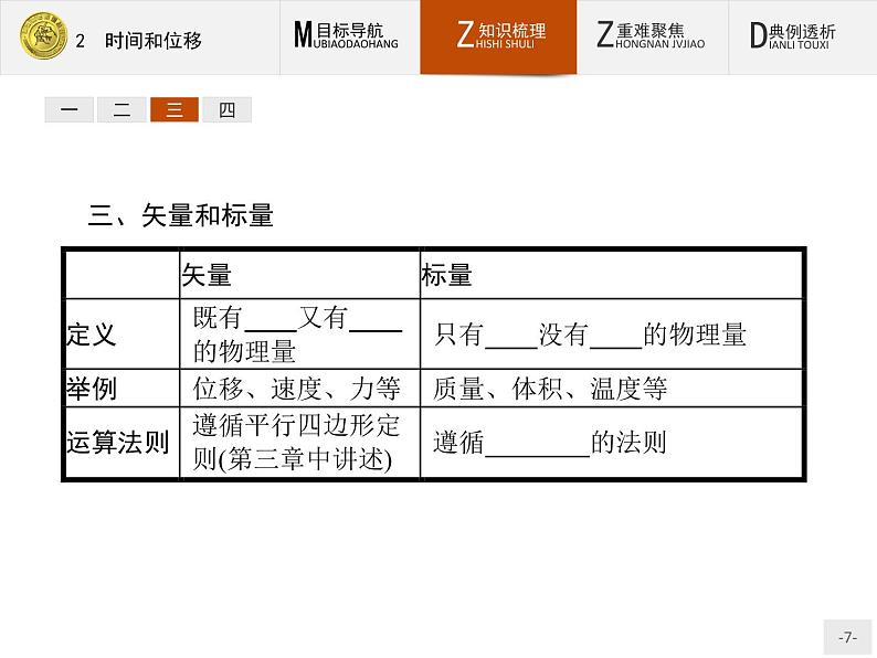 1.2 时间和位移 PPT课件07