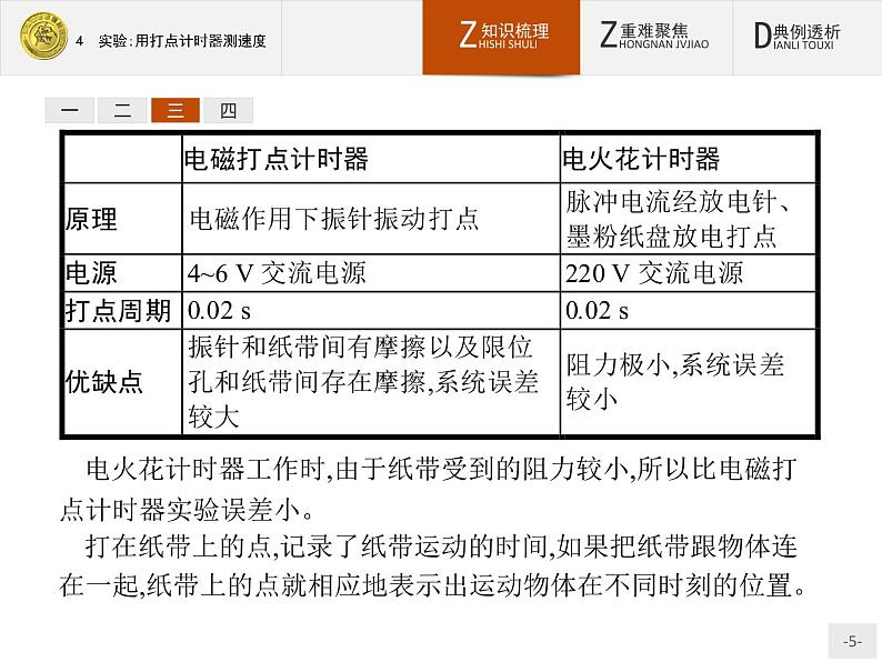 1.4 实验：用打点计时器测速度 PPT课件05