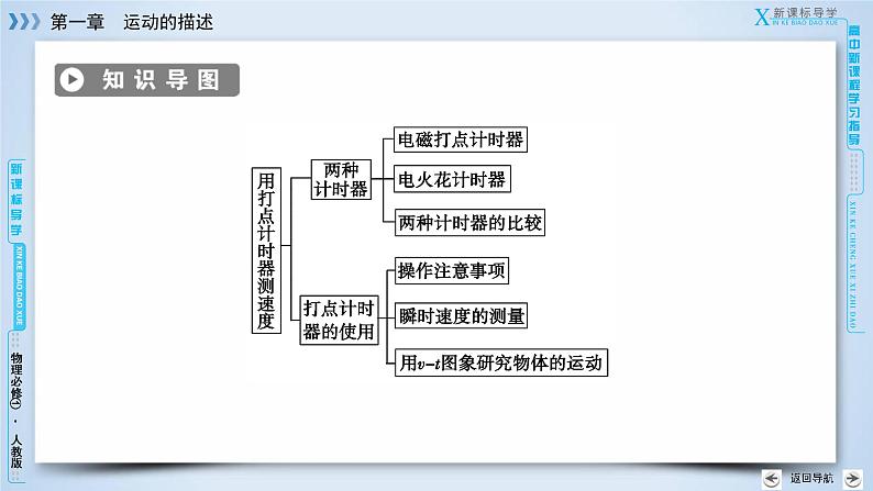 第1章 4实验：用打点计时器测速度 PPT课件第4页