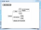 第3章 4力的合成  PPT课件