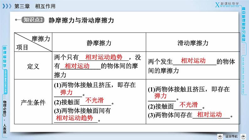 第3章 3摩擦力 PPT课件08