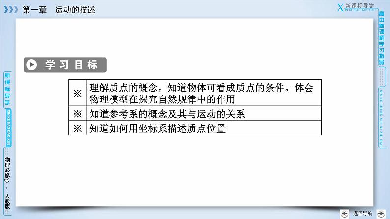 第1章 1质点　参考系和坐标系 PPT课件03