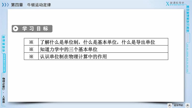 第4章 4 力学单位制 PPT课件第3页