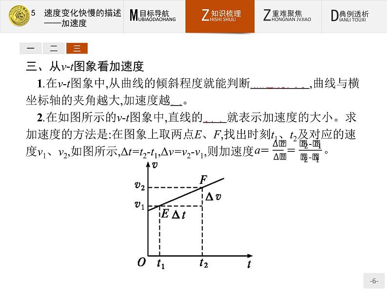 1.5 速度变化快慢的描述——加速度 PPT课件06