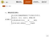 3.2 弹力 PPT课件