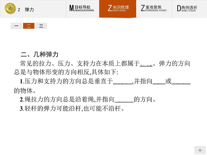 3.2 弹力 PPT课件06