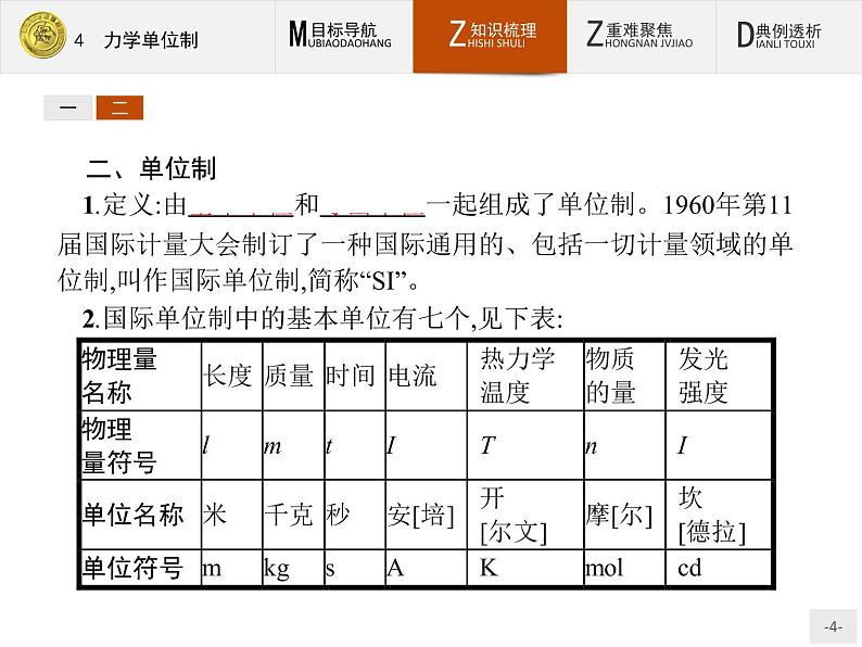 4.4 力学单位制 PPT课件04