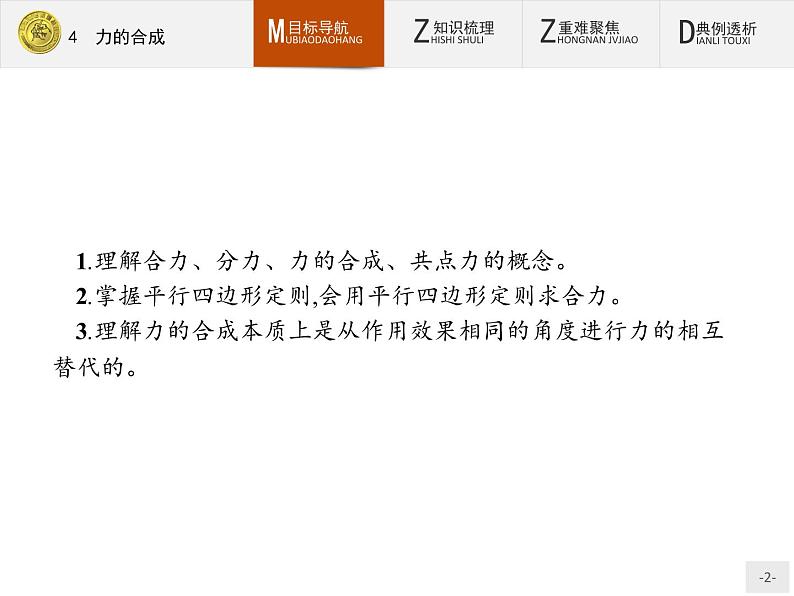 3.4 力的合成 PPT课件第2页