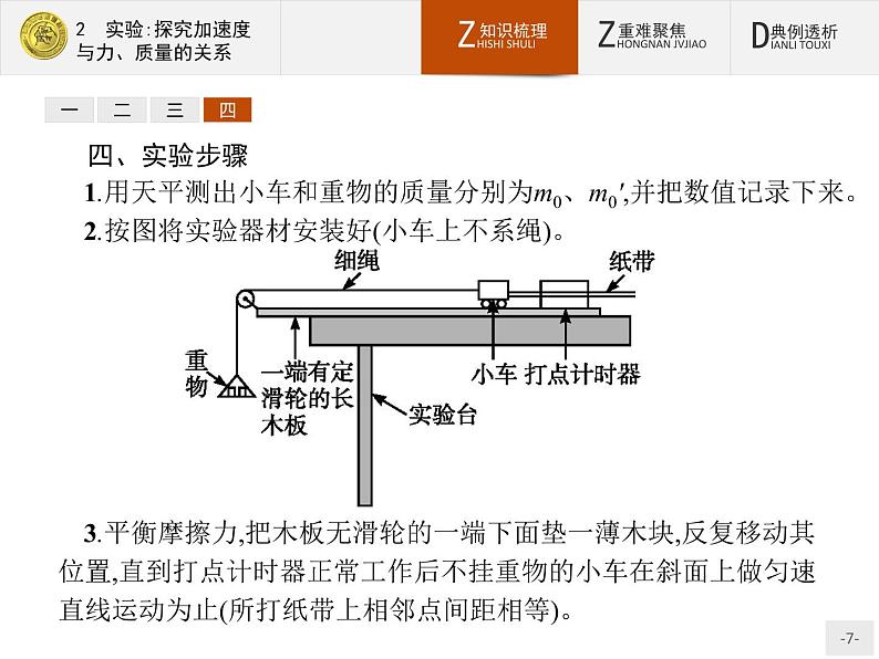 4.2 实验：探究加速度与力、质量的关系 PPT课件07