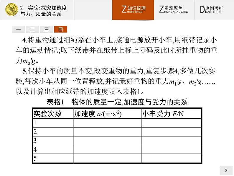 4.2 实验：探究加速度与力、质量的关系 PPT课件08