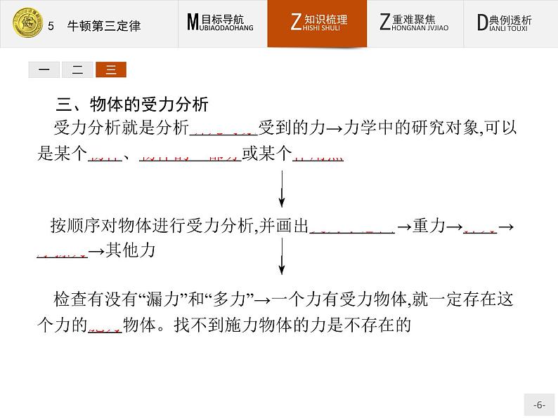 4.5 牛顿第三定律 PPT课件第6页