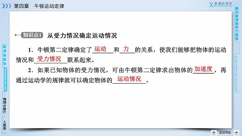 第4章 6用牛顿运动定律解决问题(一) PPT课件第7页