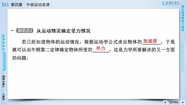 第4章 6用牛顿运动定律解决问题(一) PPT课件第8页