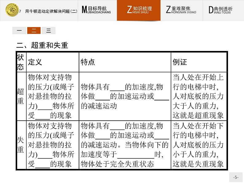 4.7 用牛顿运动定律解决问题（二） PPT课件05