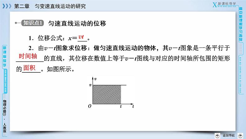 第2章 3匀变速直线运动的位移与时间的关系 PPT课件07