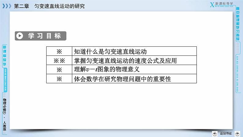 第2章 2匀变速直线运动的速度与时间的关系 PPT课件03