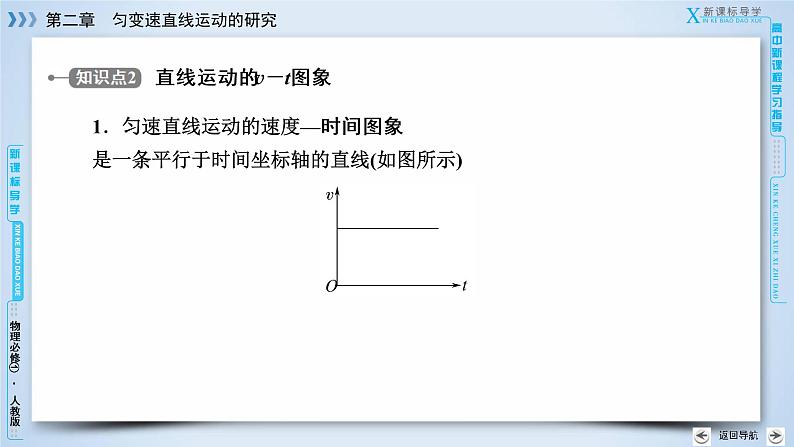 第2章 2匀变速直线运动的速度与时间的关系 PPT课件08