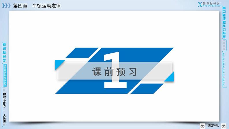 第4章 7用牛顿运动定律解决问题(二) PPT课件06