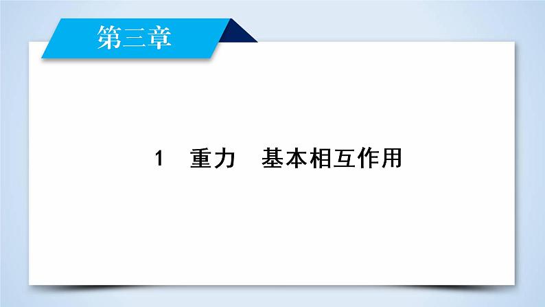 第3章 1重力　基本相互作用 PPT课件02